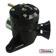 Blow Off Valves